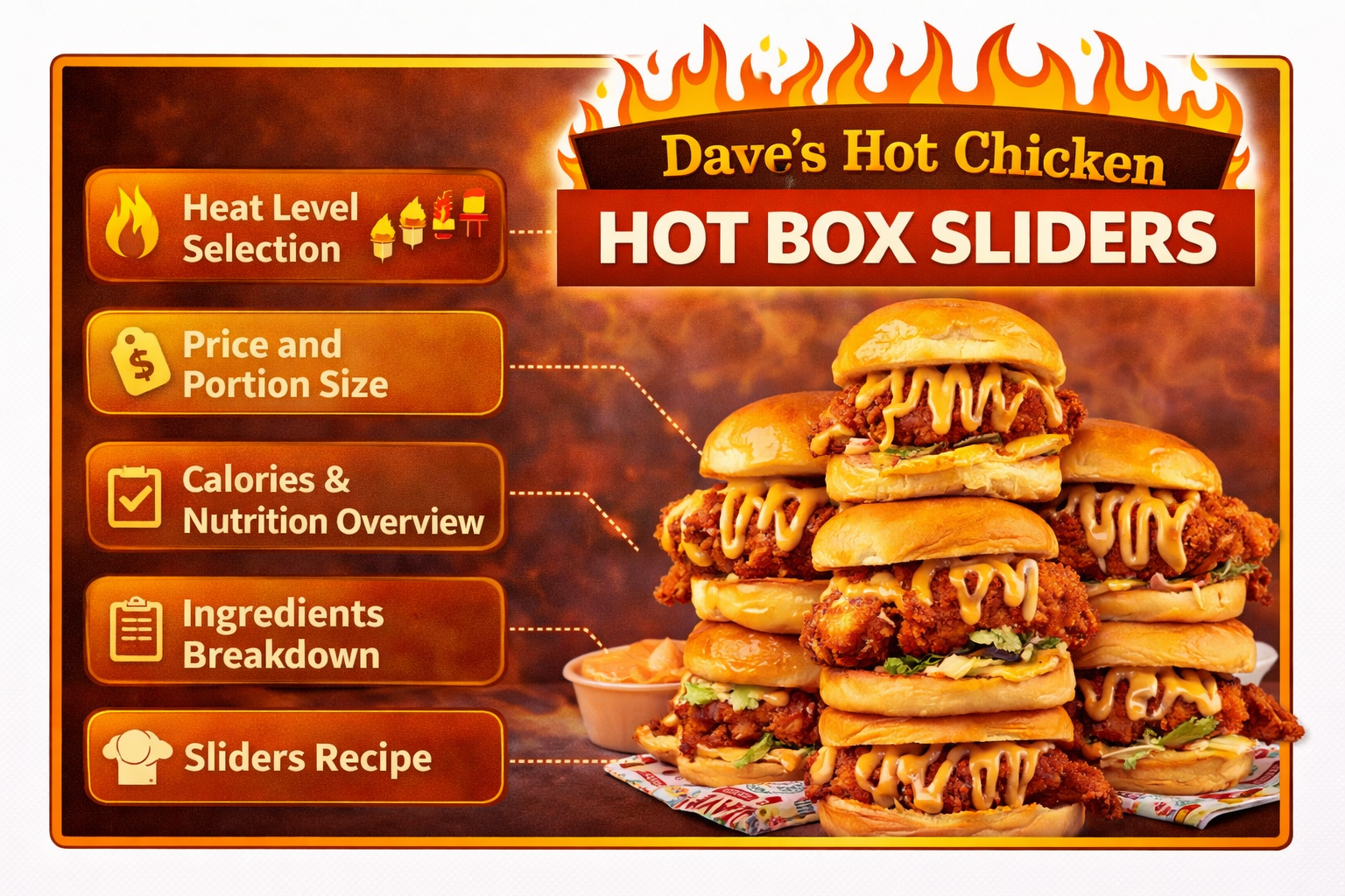Dave’s Hot Chicken Hot Box Sliders | Price, Nutrition, and Allergen Details